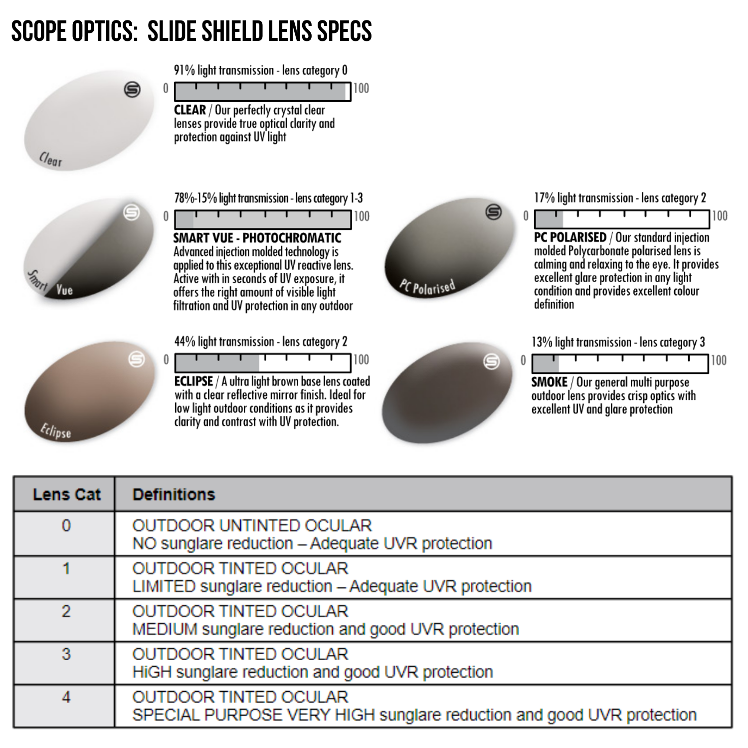 SCOPE 155CS Slide Shield Safety Glasses